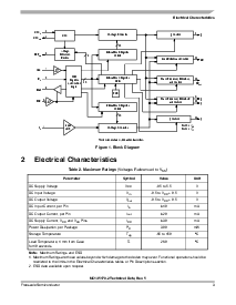 ͺ[name]Datasheet PDFļ3ҳ