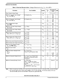 ͺ[name]Datasheet PDFļ4ҳ