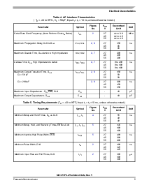 ͺ[name]Datasheet PDFļ5ҳ