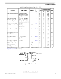 浏览型号MC145170-2的Datasheet PDF文件第7页