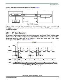浏览型号MC13191的Datasheet PDF文件第13页