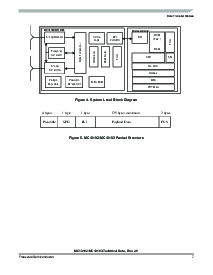 ͺ[name]Datasheet PDFļ7ҳ