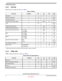 浏览型号JC68HRC908JK3的Datasheet PDF文件第8页