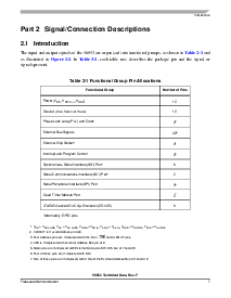 ͺ[name]Datasheet PDFļ7ҳ