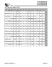 浏览型号CYP15G0201DXB-BBXC的Datasheet PDF文件第5页
