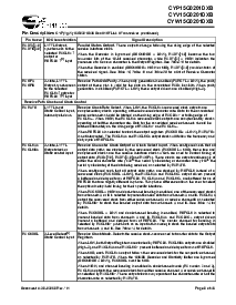 浏览型号CYP15G0201DXB-BBXC的Datasheet PDF文件第8页