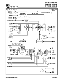 浏览型号CYP15G0101DXB-BBXC的Datasheet PDF文件第3页