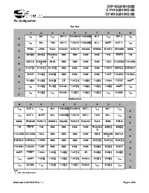 浏览型号CYP15G0101DXB-BBXC的Datasheet PDF文件第4页