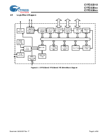 ͺ[name]Datasheet PDFļ3ҳ