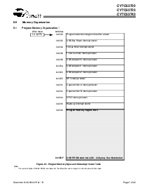浏览型号CY7C63743-SXC的Datasheet PDF文件第7页