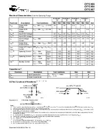 浏览型号CY7C451-20JI的Datasheet PDF文件第5页