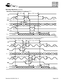 浏览型号CY7C451-20JI的Datasheet PDF文件第8页