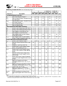 ͺ[name]Datasheet PDFļ8ҳ