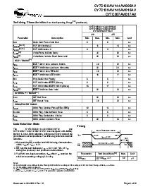 浏览型号CY7C144AV-25AXC的Datasheet PDF文件第9页