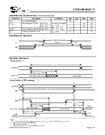 浏览型号CY62148BLL-70SI的Datasheet PDF文件第5页