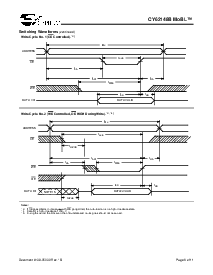 ͺ[name]Datasheet PDFļ6ҳ