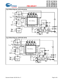 浏览型号CY7C1419AV18-250BZC的Datasheet PDF文件第3页