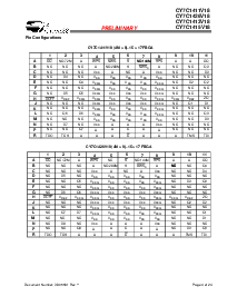 浏览型号CY7C1413V18-200BZC的Datasheet PDF文件第4页