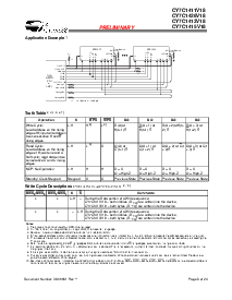 浏览型号CY7C1413V18-200BZC的Datasheet PDF文件第9页