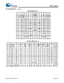 ͺ[name]Datasheet PDFļ3ҳ