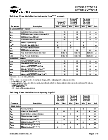 ͺ[name]Datasheet PDFļ6ҳ