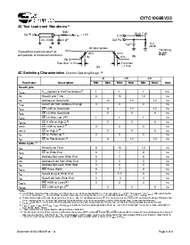 浏览型号CY7C1069AV33-12ZXI的Datasheet PDF文件第4页