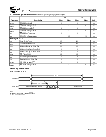 ͺ[name]Datasheet PDFļ6ҳ