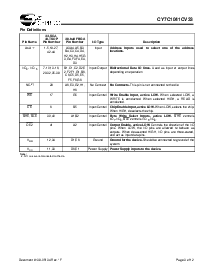 浏览型号CY7C1041CV33-12VXI的Datasheet PDF文件第3页