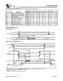 浏览型号CY7C1041CV33-12VXI的Datasheet PDF文件第6页