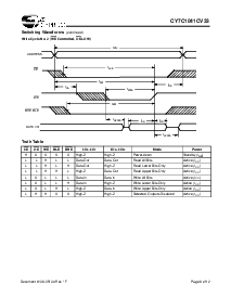 浏览型号CY7C1041CV33-12VXI的Datasheet PDF文件第8页