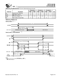 ͺ[name]Datasheet PDFļ5ҳ