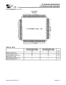 浏览型号CY7C025AV-25AXI的Datasheet PDF文件第4页