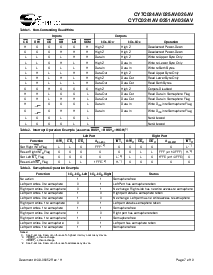 浏览型号CY7C025AV-25AXI的Datasheet PDF文件第7页