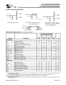 浏览型号CY7C025AV-25AXI的Datasheet PDF文件第9页
