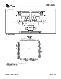 浏览型号CY7C024-25JXC的Datasheet PDF文件第2页