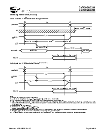 浏览型号CY7C024-35AXC的Datasheet PDF文件第12页