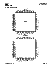 浏览型号CY7C024-25JXC的Datasheet PDF文件第3页