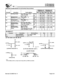 浏览型号CY7C024-25JXC的Datasheet PDF文件第8页
