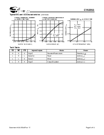 ͺ[name]Datasheet PDFļ9ҳ