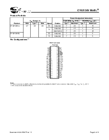 ����ͺ�[name]��Datasheet PDF�ļ���2ҳ