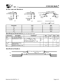 ����ͺ�[name]��Datasheet PDF�ļ���4ҳ