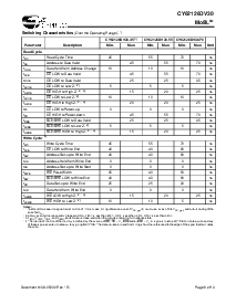 ͺ[name]Datasheet PDFļ6ҳ