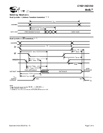 ͺ[name]Datasheet PDFļ7ҳ