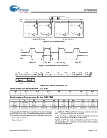 浏览型号CY2XP304BVXC的Datasheet PDF文件第3页