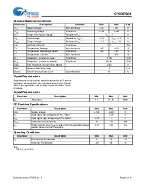 浏览型号CY2XP304BVXC的Datasheet PDF文件第5页