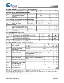 浏览型号CY2XP304BVXC的Datasheet PDF文件第6页