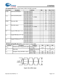 浏览型号CY2XP304BVXC的Datasheet PDF文件第7页