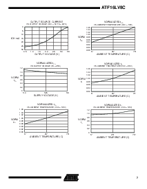 ͺ[name]Datasheet PDFļ7ҳ