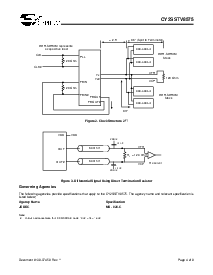 浏览型号CY2SSTV16857ZXIT的Datasheet PDF文件第4页