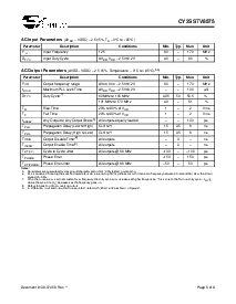 浏览型号CY2SSTV16857ZXIT的Datasheet PDF文件第6页